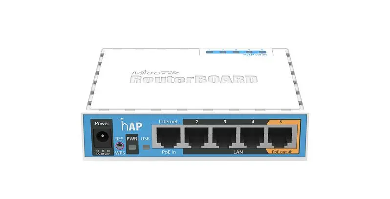 MikroTik RB951Ui-2nD · WiFi